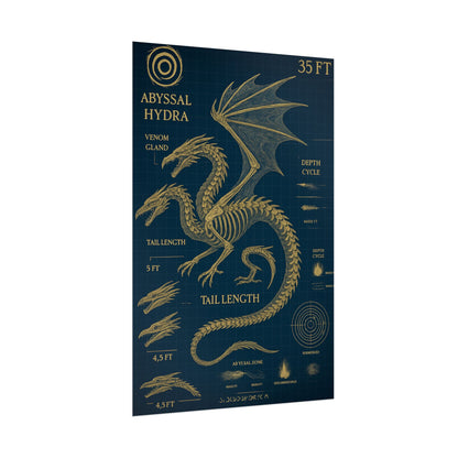 Abyssal Hydra Blueprint Wall Art, Mythical Dragon Anatomy Poster, Fantasy Sea Creature Decor, Steampunk Deep Sea Illustration, Gothic Nerd